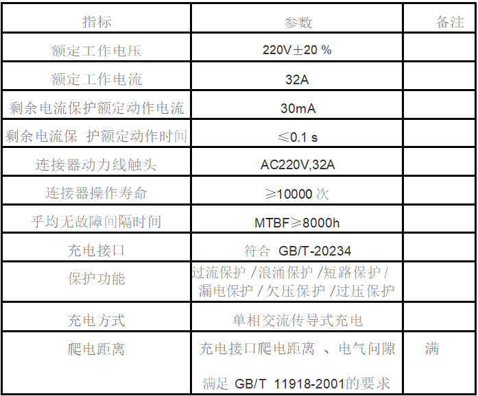 交流充電樁參數